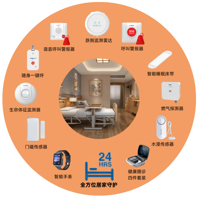 科技赋能养老 椿萱茂深圳标杆项目打造智慧颐养新范本